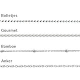 Ketting letter dubbel