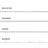 Ketting edelsteen split bar