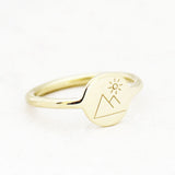 Ring letter rondje